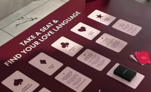 Что такое языки любви